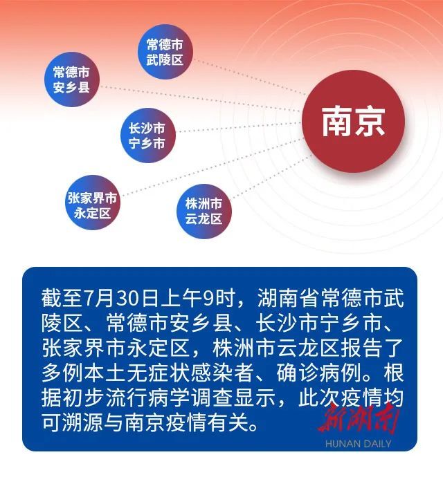 湖南代刷青马后果严重吗代刷网课风险有哪些