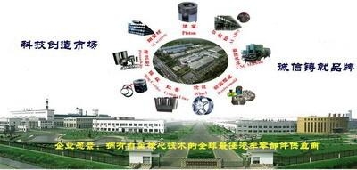 滨州盟威戴卡与盟威戴森有何关联智能化发展如何影响