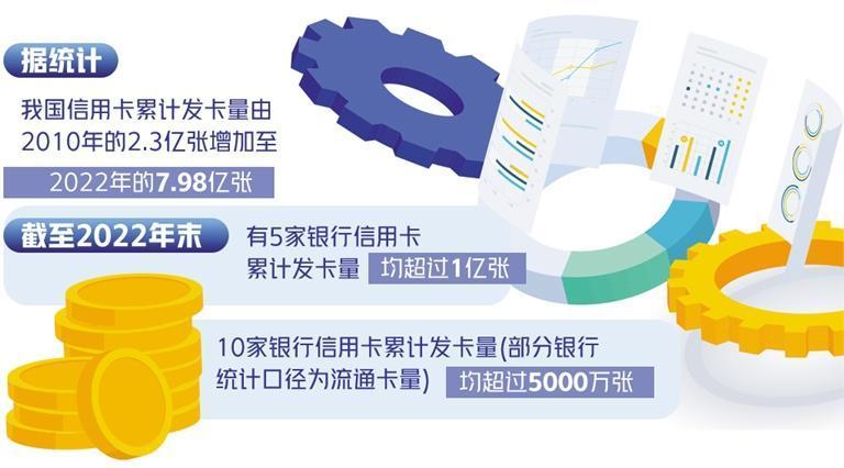 在当今商业环境中代刷业务定位为何如此重要