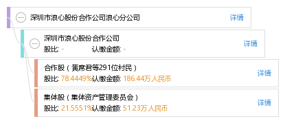 浪心卡盟和浪海卡盟哪个才是你的理想卡盟选择