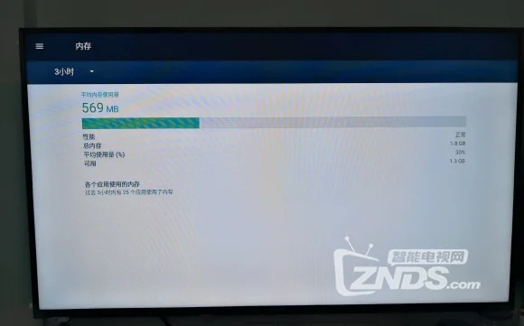 海美迪Q5四代刷海外怎么操作使用教程手把手教你