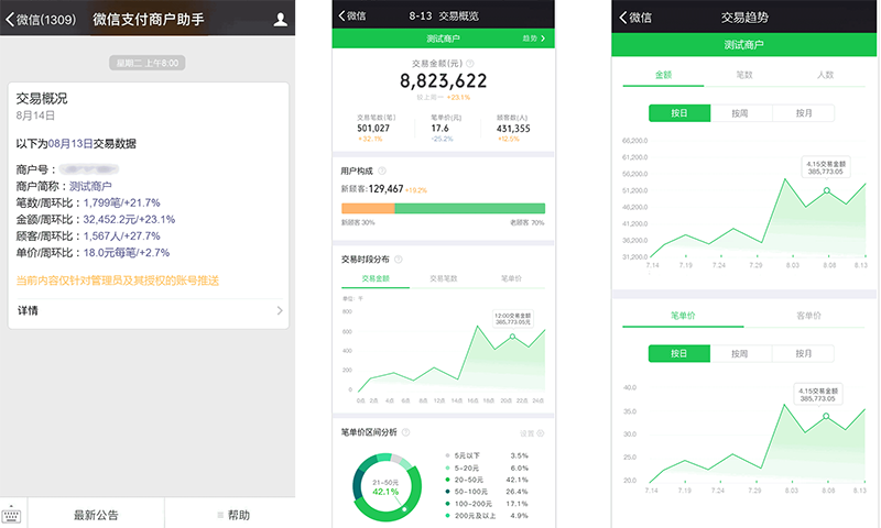 流量代刷人力承包如何选择靠谱服务商提升网站排名
