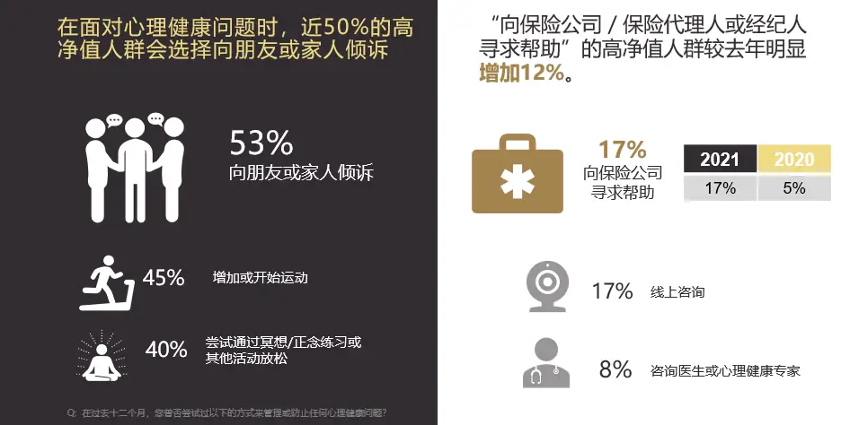 在手游天谕中代刷黑金服务可行吗黑金卡是什么