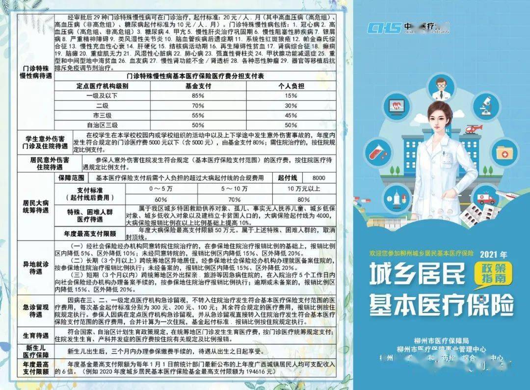 汕头市代刷医保怎么操作汕头医保公众号3步学会