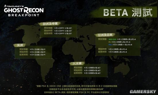 在幽灵行动断点游戏里代刷皮肤和奖励计划如何运作