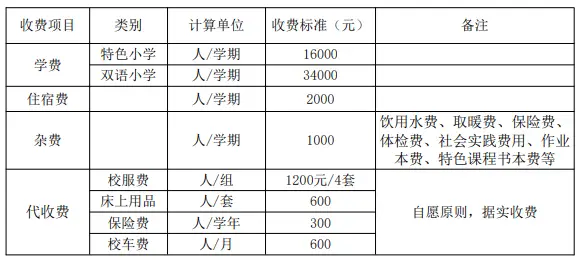 海美迪H7二代降级刷机多少钱刷机价格费用全解答