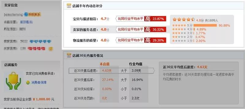 百家号刷粉会影响账号权重吗代刷关注平台的风险