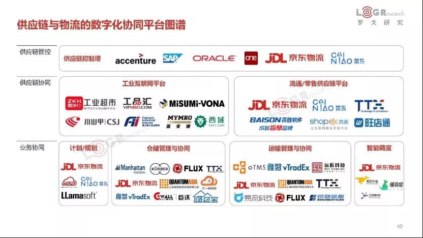 浙江卡盟科技有限公司官网如何助力企业数字化转型