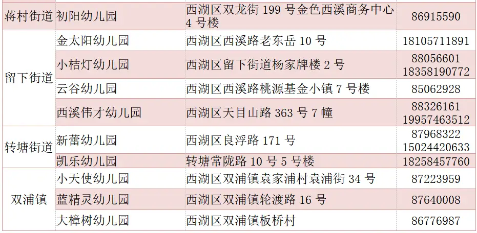 皋兰卡盟挂车怎么选公司电话查询避坑方法