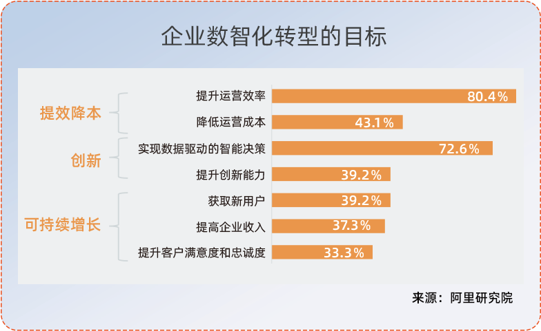 在当今数字时代竞争激烈的投票业务中代刷服务是否真的能提升投票率