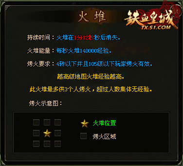 益乐卡盟等级怎么升益乐游戏平台助你快速升级