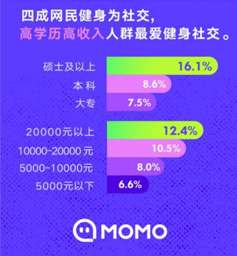 寻找陌陌卡盟官网陌佑卡盟为何成热门之选