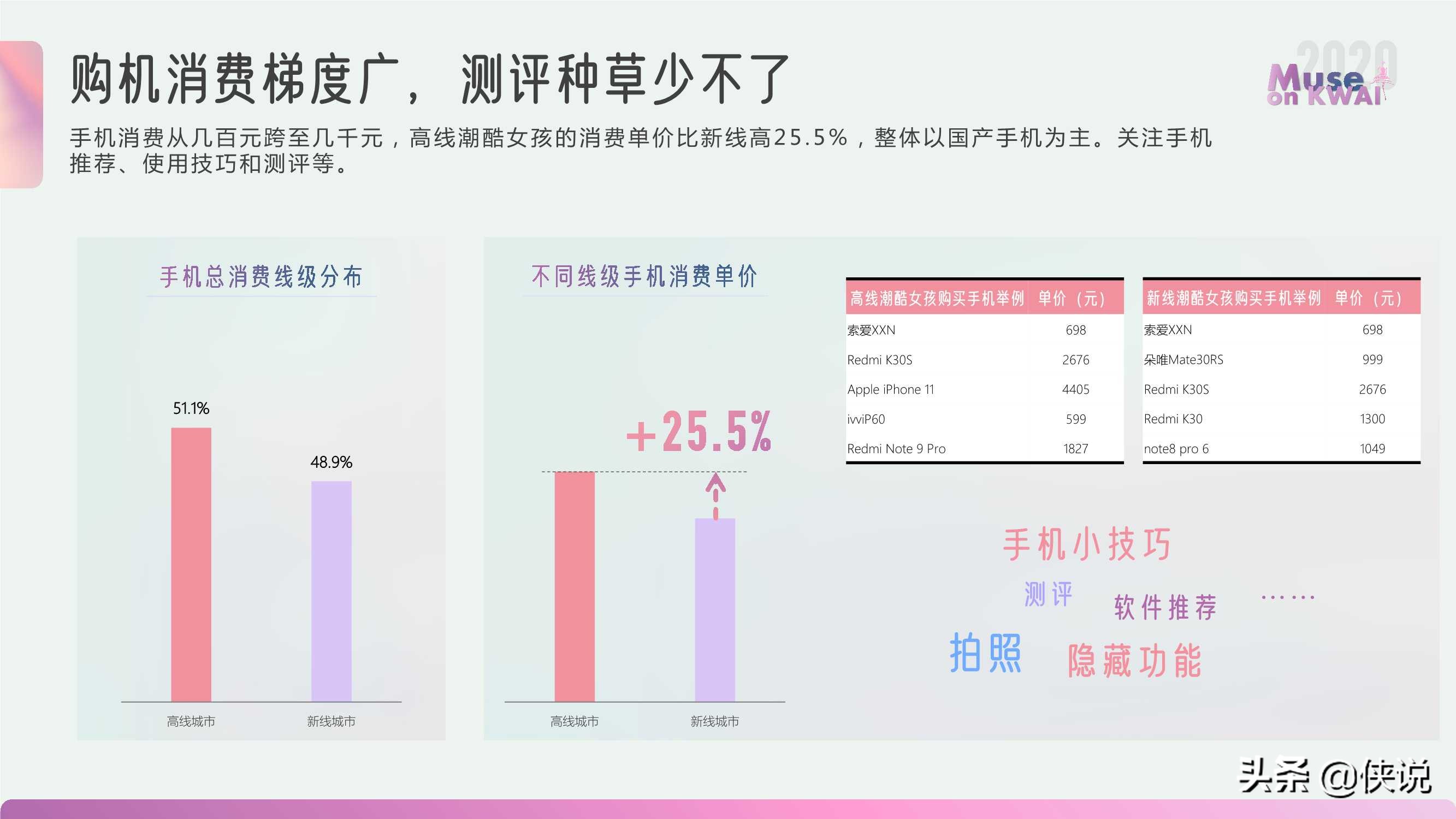 在快手平台上如何安全有效地进行刷粉丝代刷