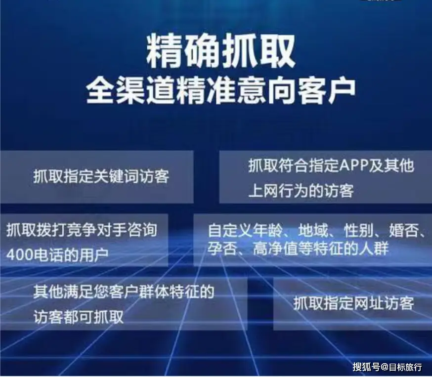 电话在线轰炸危害大卡盟轰炸如何有效防范