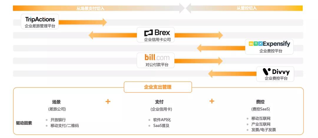 在当今竞争激烈的卡盟市场中如何识别并选择最新正规卡盟平台以确保安全可靠