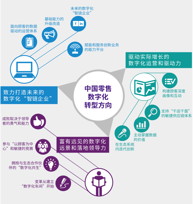 在数字化背景下如何有效应对人脸识别代刷的挑战