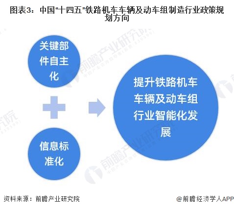 在当今快速发展的市场中如何做好卡盟代理业务