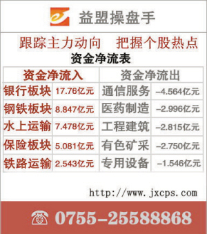 益盟操盘手好卡与加强版旧版哪个才是实用之选