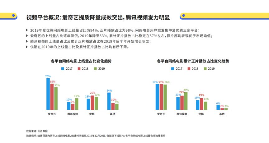 洛辰卡盟与洛辰博客资源价值如何最大化