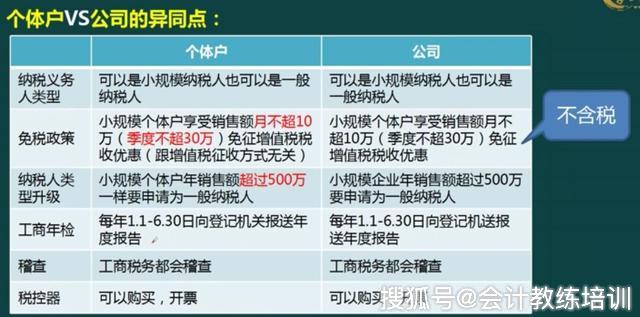 河南艺术网课代刷怎么做好3个步骤轻松搞定学习任务