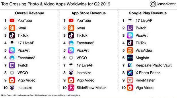百盈卡盟刷钱是真的吗百盈国际app刷钱同样真实