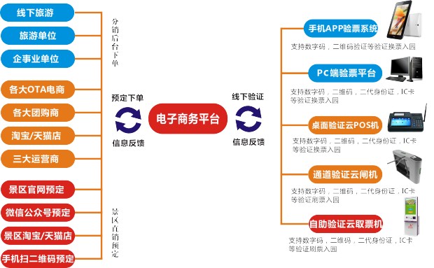在数字化时代学习通代刷视频如何改变学习方式