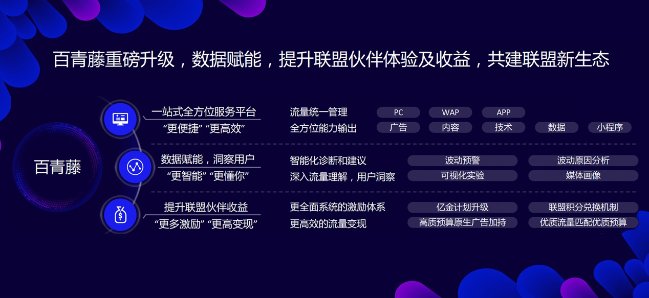 皎月联盟助力皎月卡盟2714卡商如何高效运营