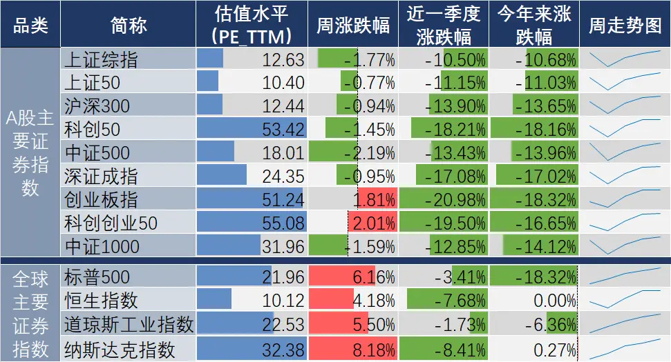 在当前市场环境下巅峰数卡卡盟和巅峰卡卡的水平如何