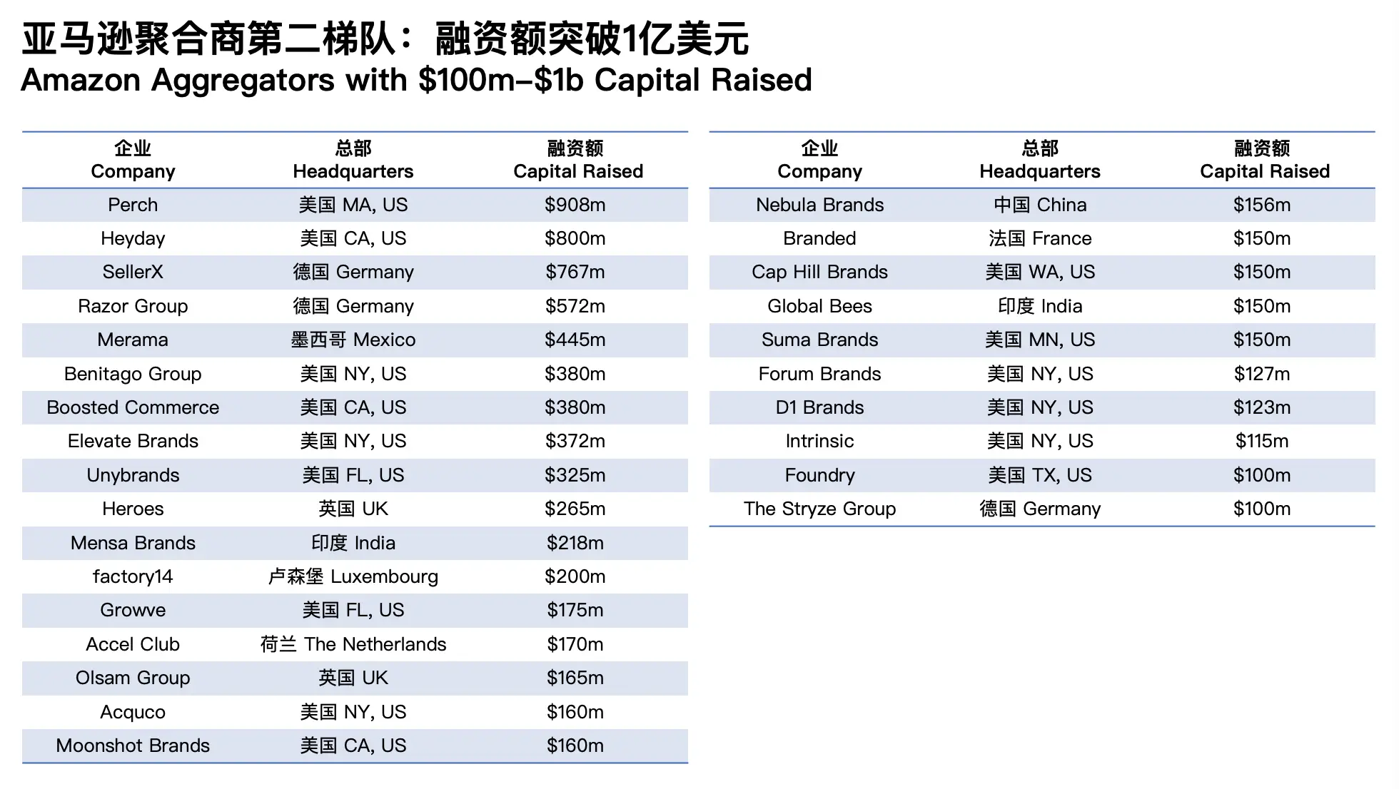 浩克卡盟封号包赔服务真的可靠吗浩瀚卡盟对比分析
