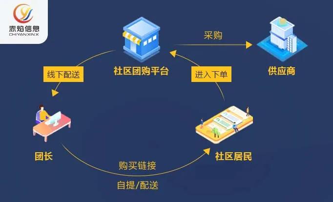 济源抖音代刷费用多少平台报价的3个关键