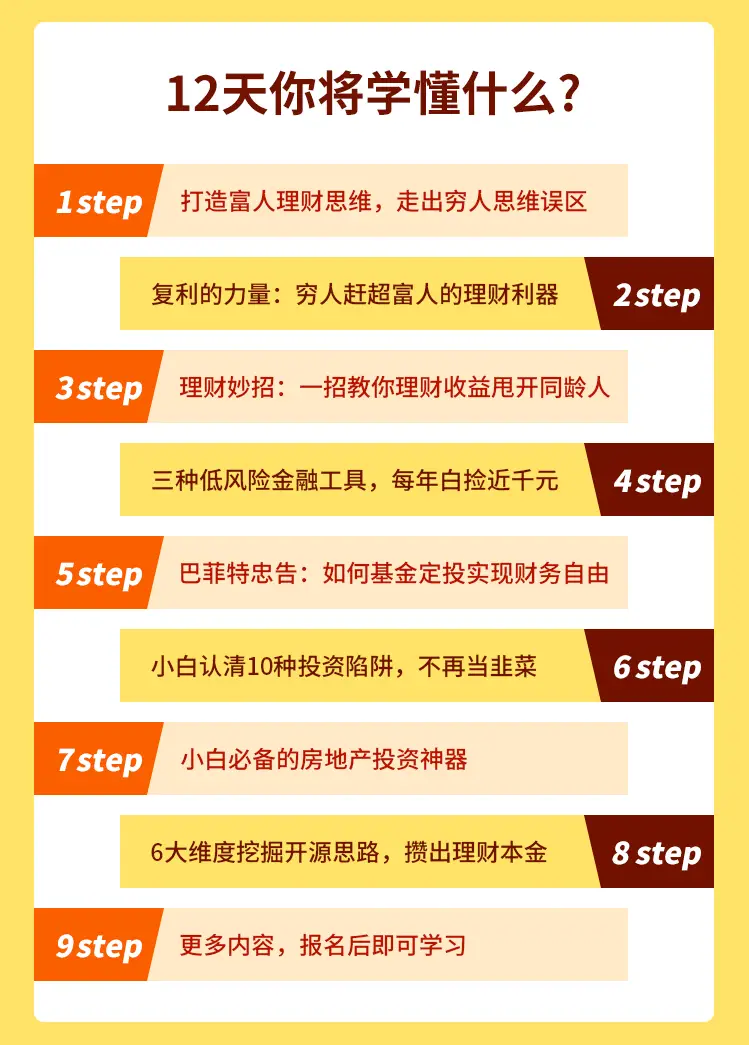 在微盟公司上班卡和工资待遇的详细情况如何