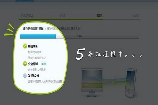 海沃德二代刷机教程代码数获取三大技巧。