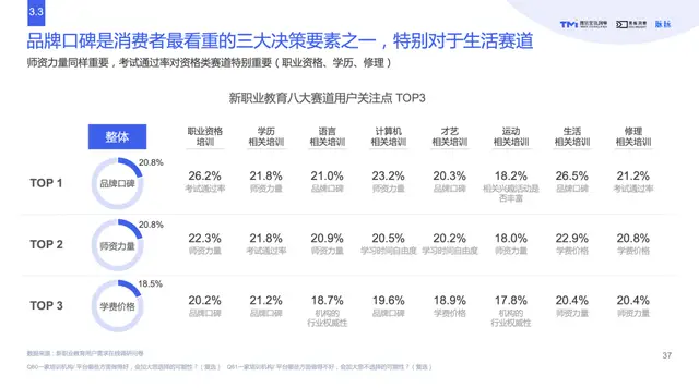 在数字时代挑战超特卡盟与超哥卡盟的5个关键点