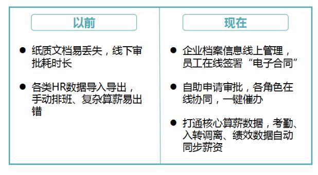 浪子网络卡盟工作室如何显著提升你的工作效率