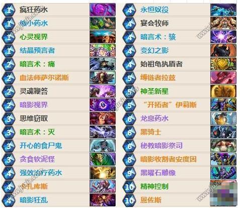 如何提升盟卡战斗卡片与战卡盟的配合效率