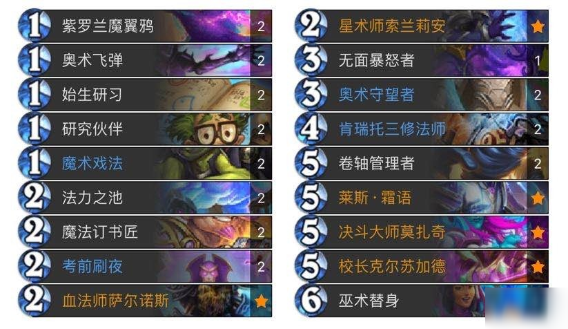 双法刷通灵效率高吗法师代刷这样搭配更高效