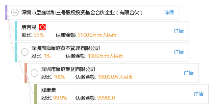 皇庭卡盟平台与皇庭集团怎么样值得信赖吗