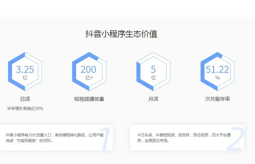 济源抖音代刷平台源码如何选择优质方案