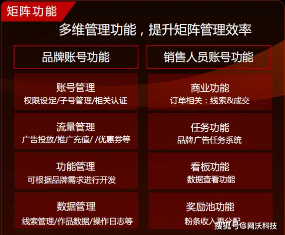 如何找到可靠的快手等级积分代刷服务提供商