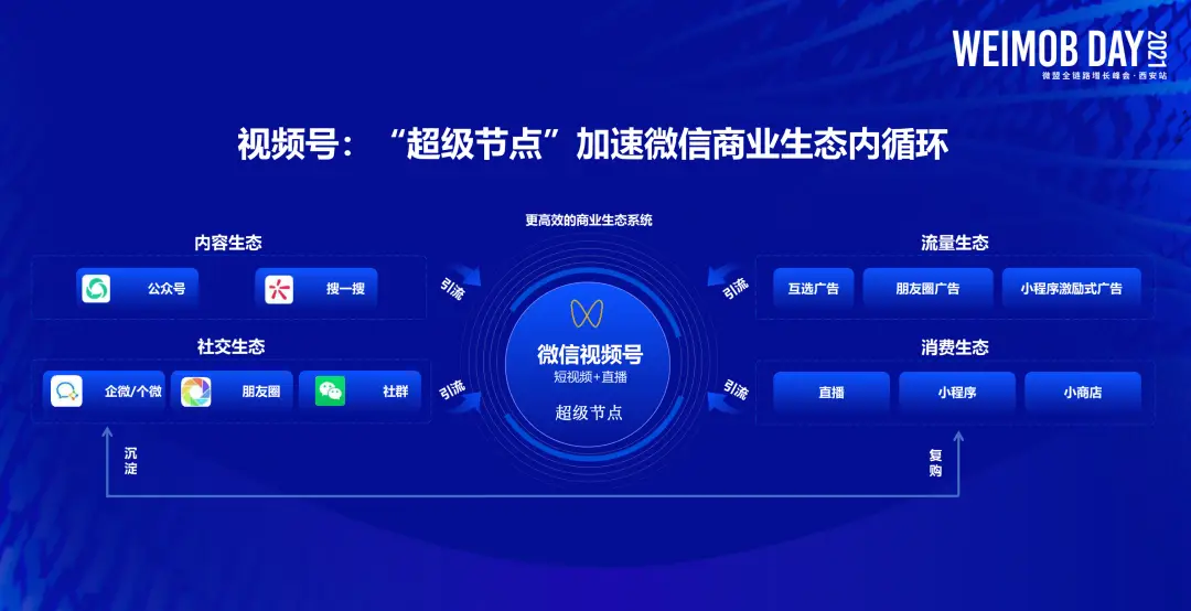 盟维卡官网与维盟科技官网企业如何高效选择