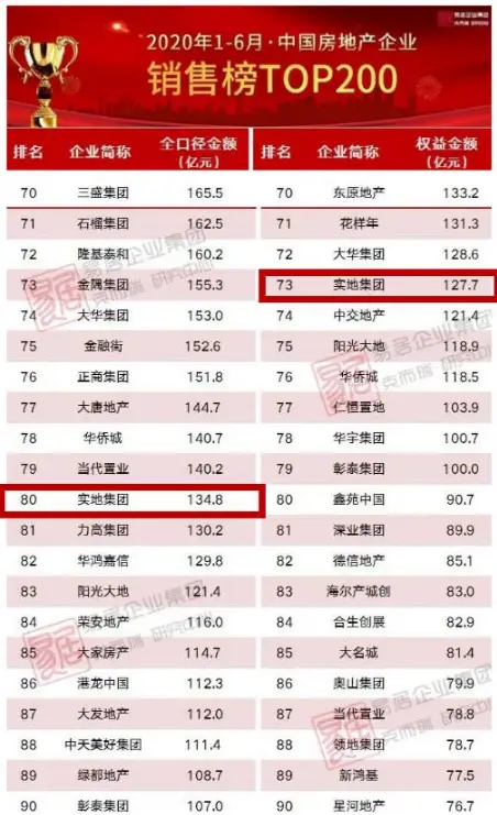 百强卡盟如何在全国十大卡盟排行榜中稳居第一