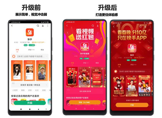 在快手平台上助力群代刷服务是如何帮助用户提升互动的