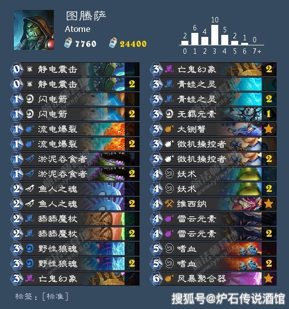 盗贼之海卡盟和卡联盟是什么玩家必知的游戏合作组织