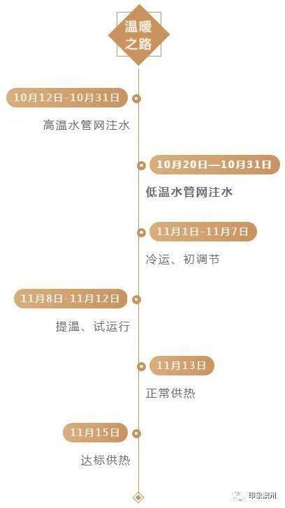 滨州盟威戴卡工作时间与盟威戴森是什么关系