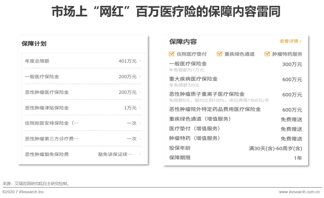 海洋卡盟业务增长难卡卡海洋破解运营痛点