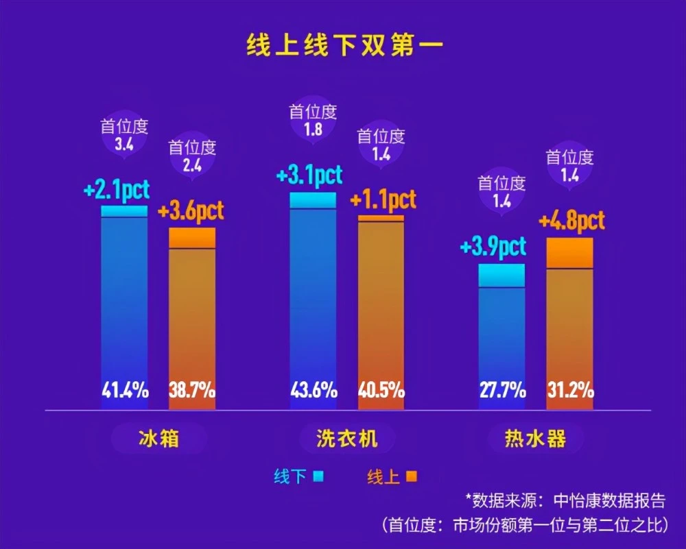 在当今竞争激烈的市场中星点代刷服务为何成为高效代刷的首选