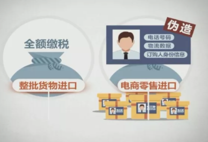 海淘代刷卖卡是什么意思代刷和卖卡有什么不同