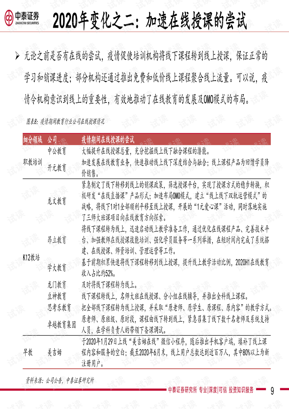 在数字时代正版蓝宇卡盟平台网如何引领行业