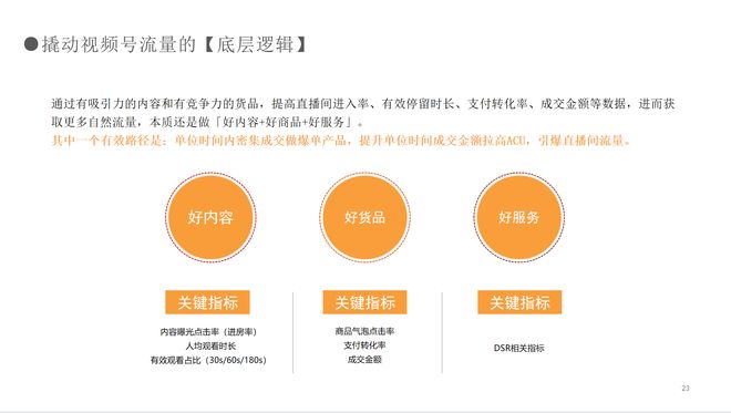 百捷卡盟与百捷网络如何助力业务高效增长