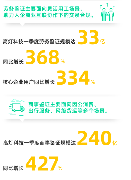 浩屿卡盟和浩哥卡盟哪个卡盟更值得信赖